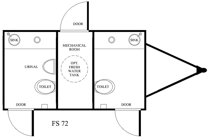 Mobile Washroom Facilities